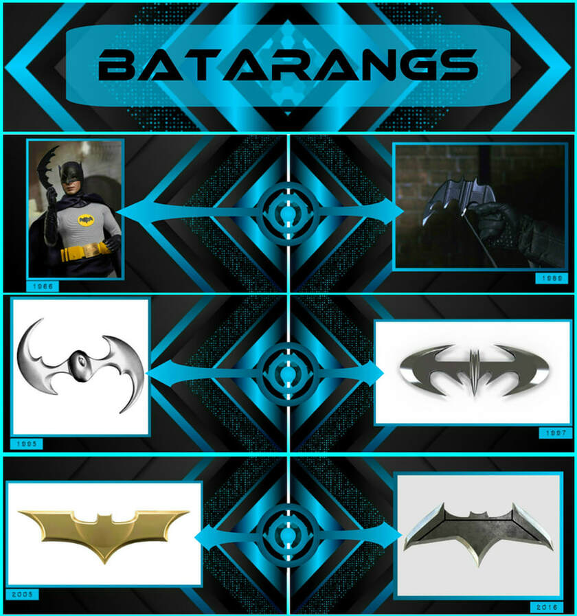 Batman Gadgets In The Movies - Deep Focus Film Studies